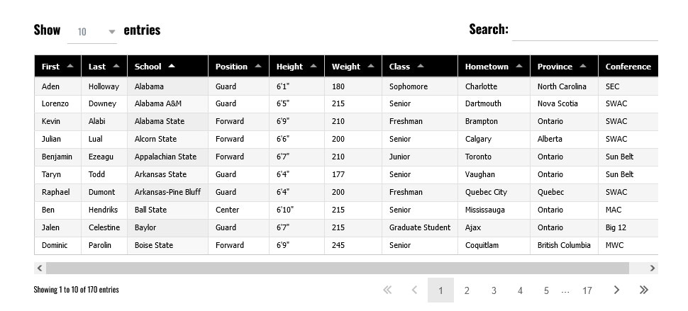 2024-25 BasketballBuzz Canadian NCAA players list