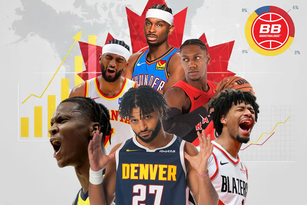 From MVPs to rising stars, Canada’s NBA presence is front and center. Shai Gilgeous-Alexander, Nickeil Alexander-Walker, RJ Barrett, Bennedict Mathurin, Jamal Murray, and Shaedon Sharpe headline the 2025–26 Canadian NBA Stats Tracker.