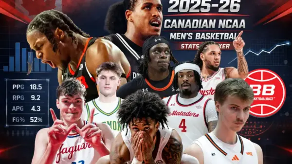 Armani Mighty (Mercer Bears), Frank Mitchell (St. Bonaventure Bonnies), Baraka Okjie (Mercer Bears), Emanuel Sharp (Houston Cougars), TJ Hurley (Vermont Catamounts) Josiah Davis (Cal State Northridge Matadors), Adam Olsen (South Alabama Jaguars), Aden Holloway (Alabama Crimson Tide), Elias Ralph (Pacific Tigers) - 2025-26 Canadian NCAA stats tracker