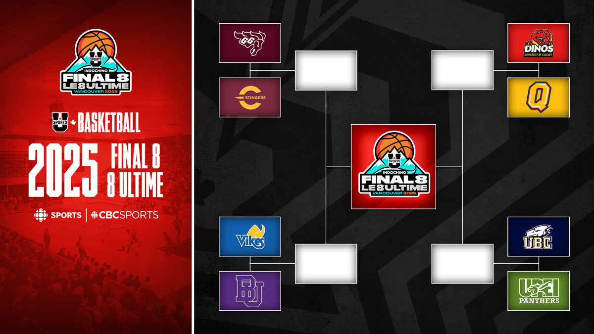 2025 u sports mens basketball final 8 bracket