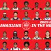 28 canadians in the 2023 24 nba season
