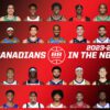 28 Canadians on opening day rosters for 2023-24 NBA basketball season