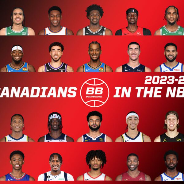 Canada, Canadian Basketball, NBA, NCAA, FIBA, HS, U Sports