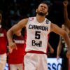 Cory Joseph Leads Canada Basketball 2016 Olympic Qualifying Roster