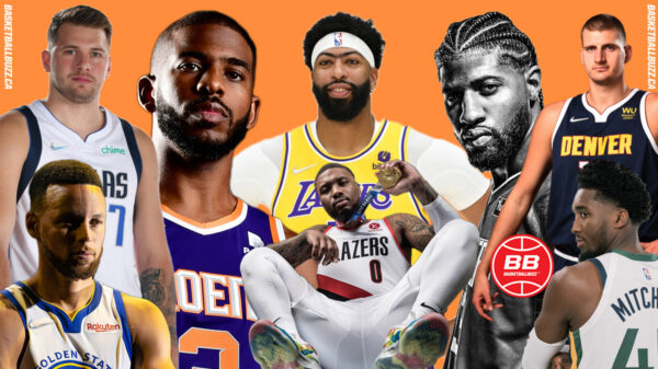 Basketballbuzz 2021-2022 NBA Season Western Conference Preview