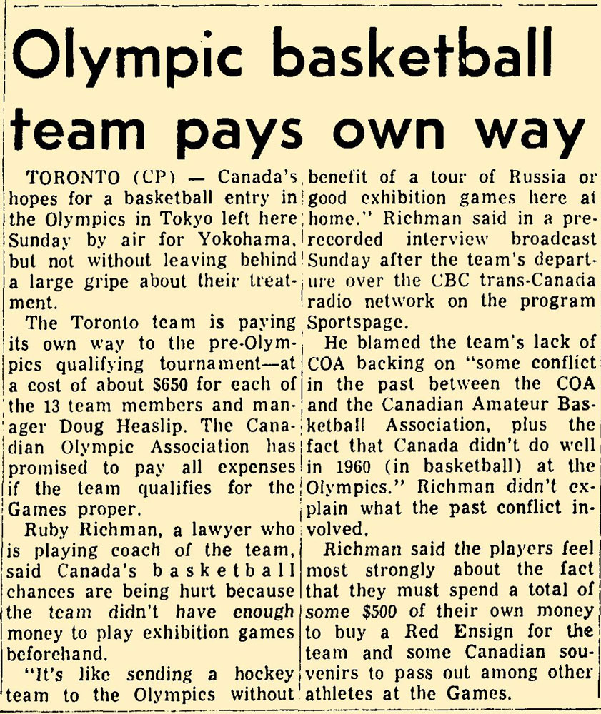 Canadian olympic basketball team pays own way to 1964 pre olympic tournament