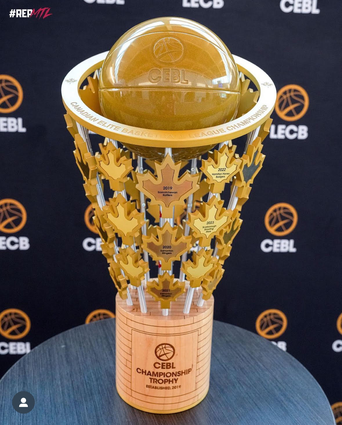 CEBL championship trophy