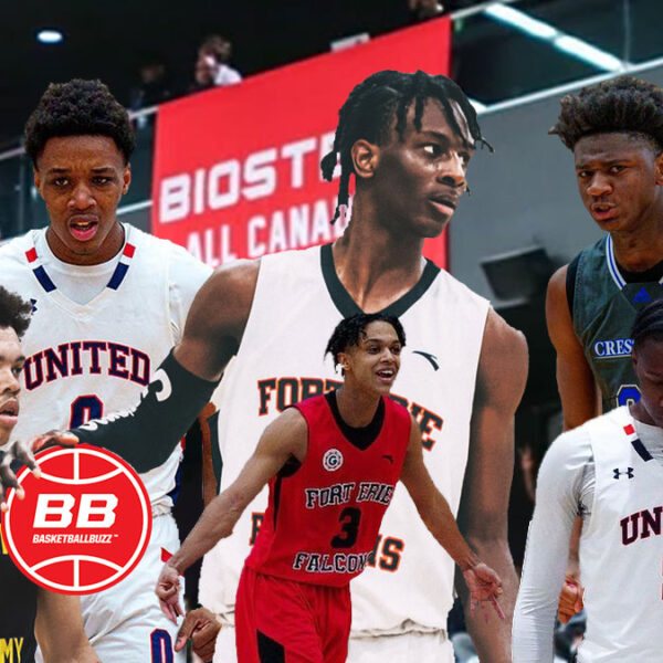 Loaded with new talent 2022 BioSteel All-Canadian Basketball Game returns