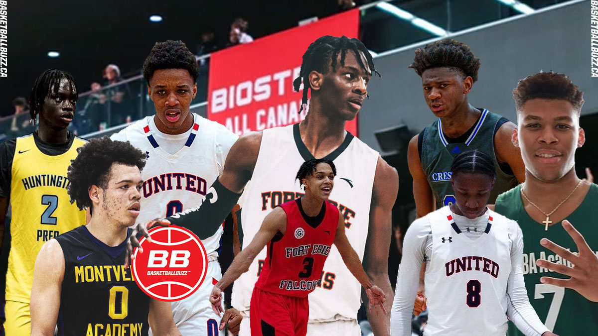 Loaded with new talent 2022 BioSteel All-Canadian Basketball Game returns
