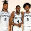 NBA Season Preview 2026 2027 Western Conference