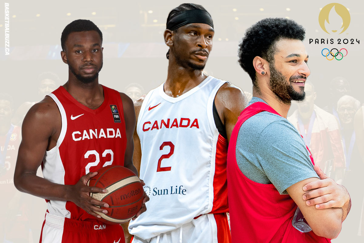 Shai gilgeous alexander jamal murray and andrew wiggins headline canadian basketball paris 2024 training camp roster